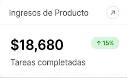 Tarjeta de Ingresos de Producto