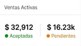 Tarjeta de Ventas Activas